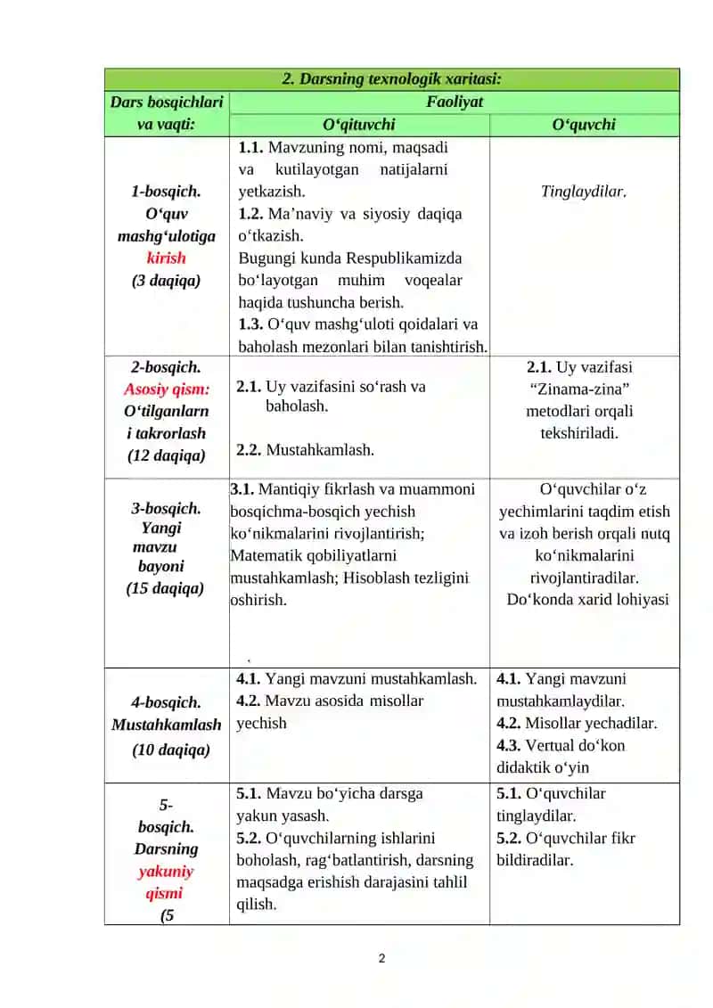 2-sinf Matematika fanidan 5 sonini ko‘paytirish va 5 ga ko‘paytirish mavzusida dars ishlanma 2