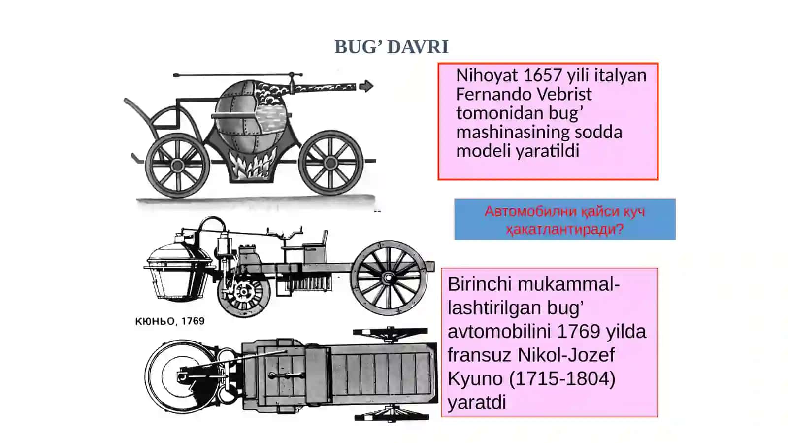 Автомобилнинг тарихиги 2