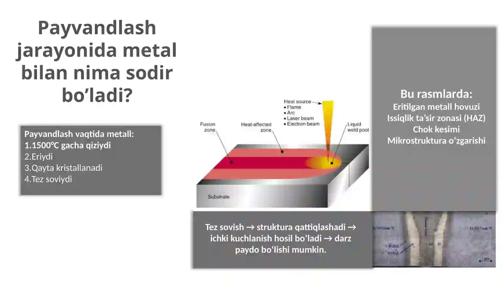 Legirlovchi elementlar bilan tanishish 2