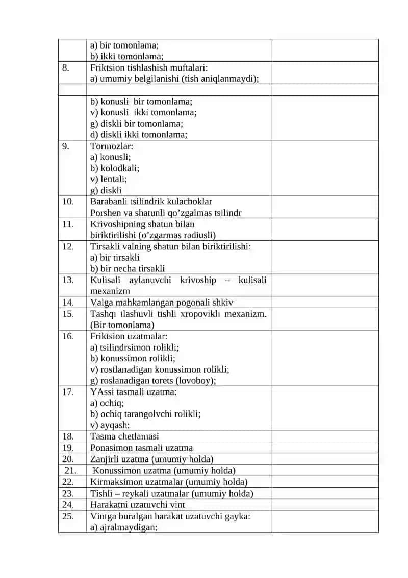 Metall kesuvchi dastgohlar tezliklari quttisining kinematik sxemasini tuzish 2