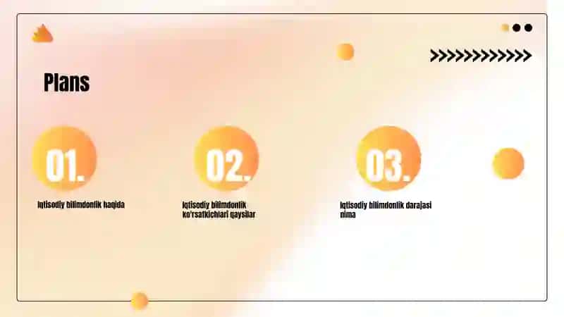 Iqtisodiy bilimdonlik darajasi va uning koʻrsatkichlari 2