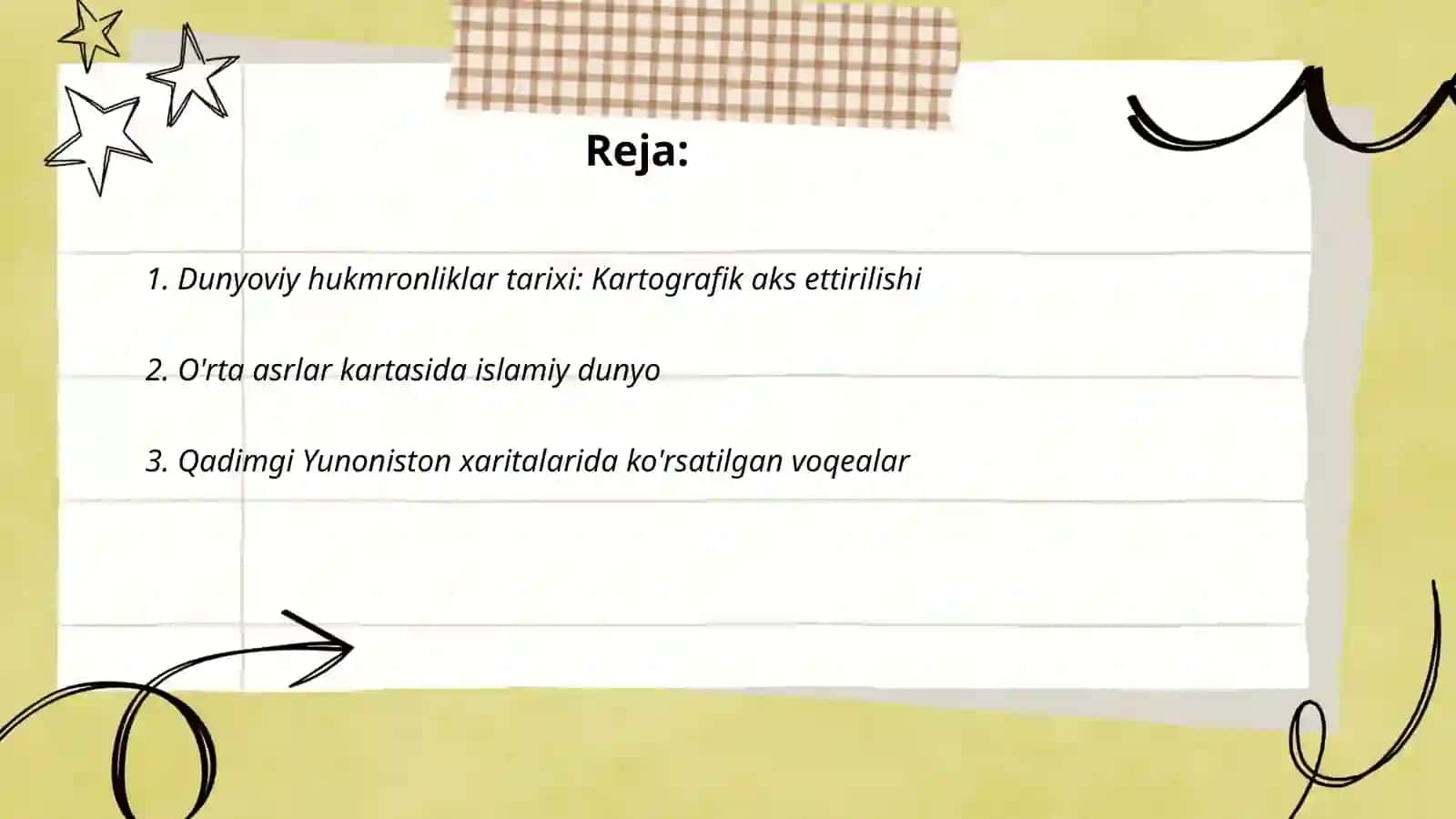 Dunyoviy hukmronliklar tarixi: Kartografik aks ettirilishi 2