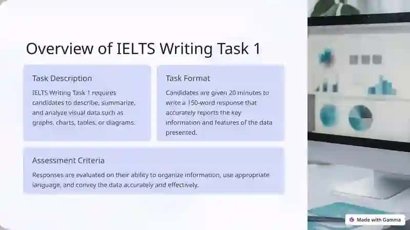Introduction to IELTS Writing Task 1 2