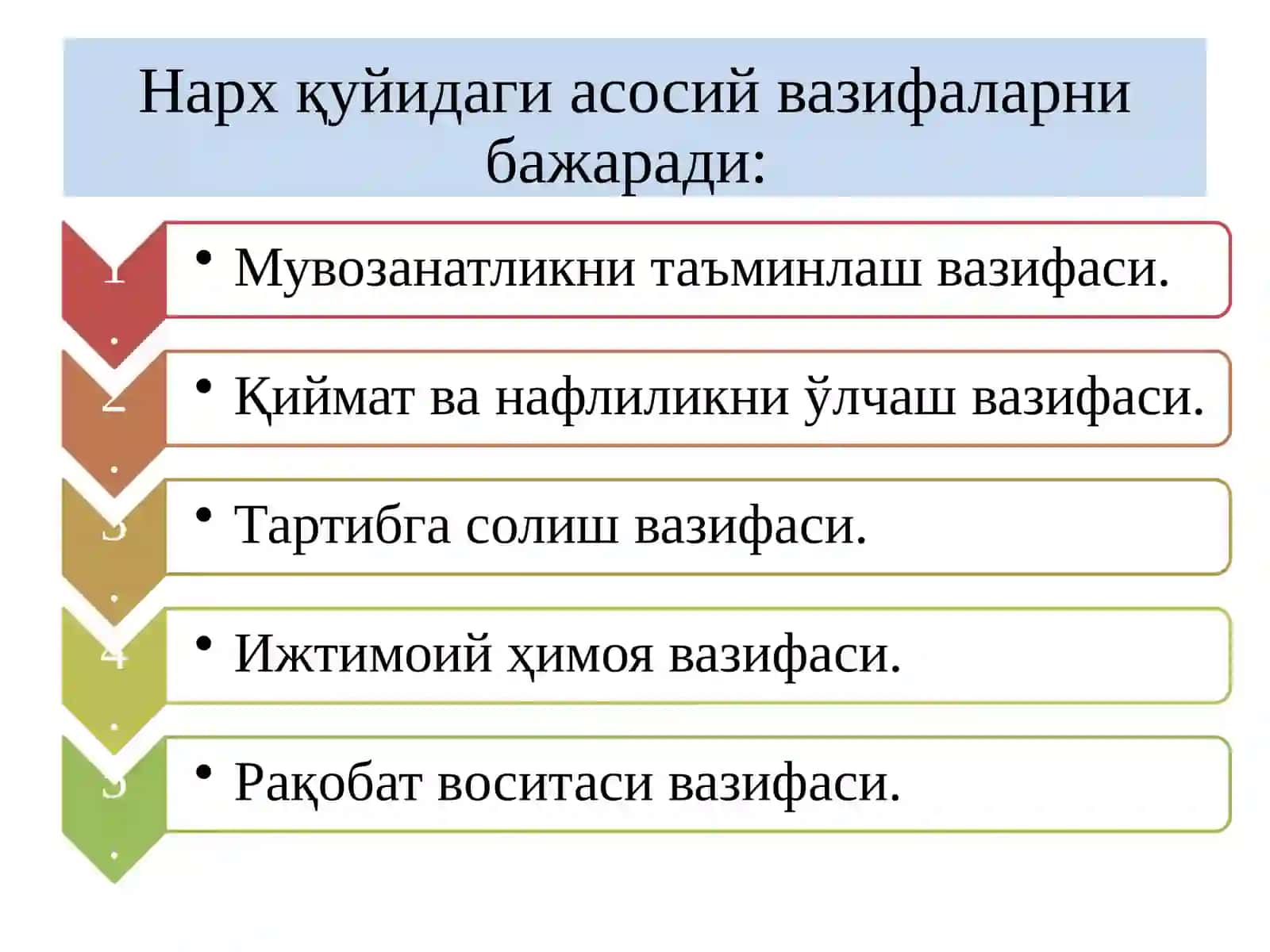 Нархгатаъсирқилувчи омиллар 2