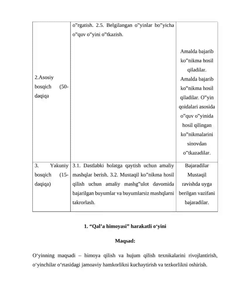 Qo‘l to‘pi elementlarini rivojlantiruvchi harakatli o‘yinlarni tashkil qilish va o‘tkazish 2