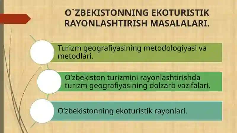 O`ZBEKISTONNING EKOTURISTIK RAYONLASHTIRISH MASALALARI. 2