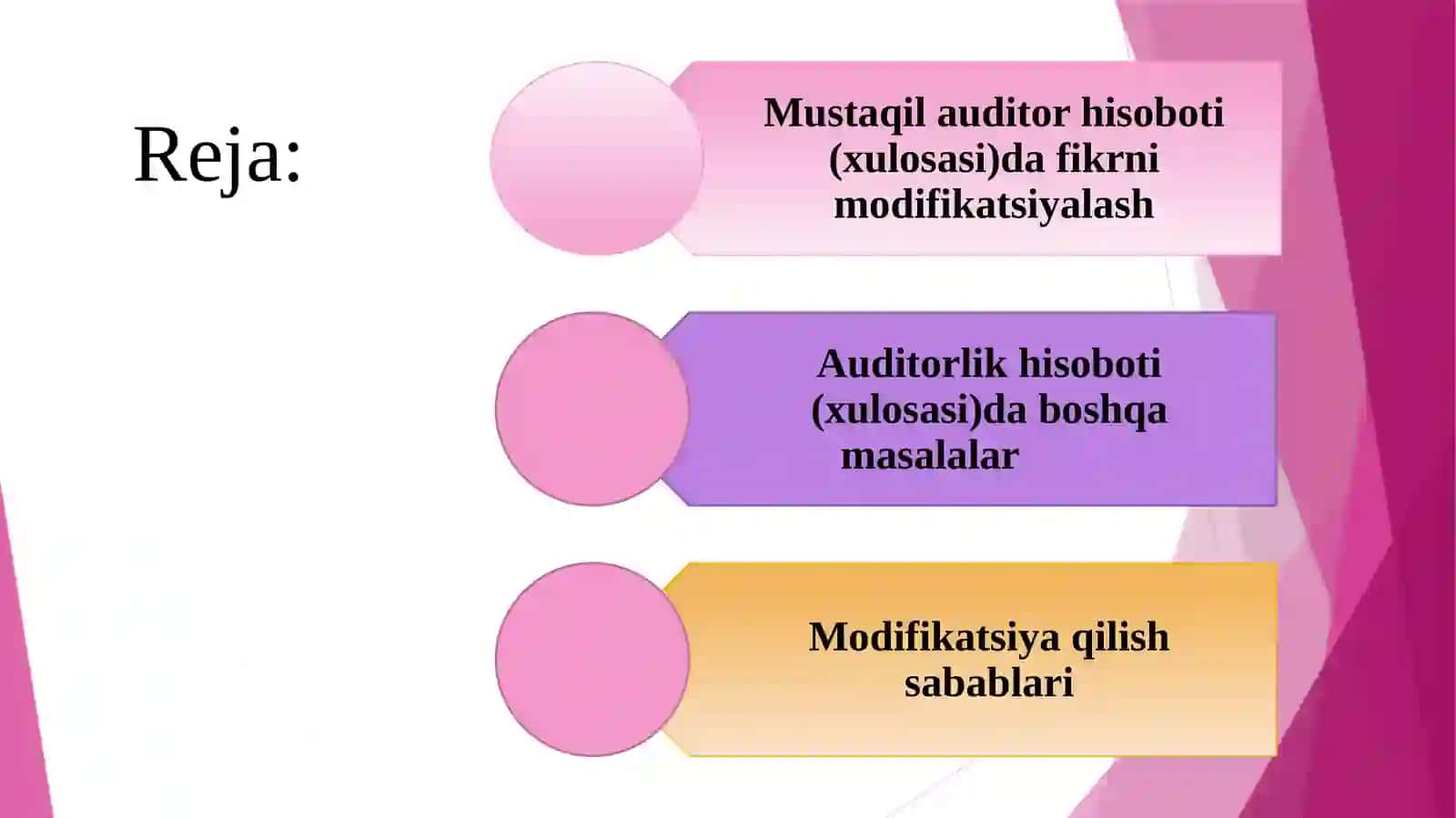 AUDITNING XALQARO STANDARTI AXS 705 “MUSTAQIL AUDITOR HISOBOTI (XULOSASI)DA FIKRNI MODIFIKATSIYALASH 2