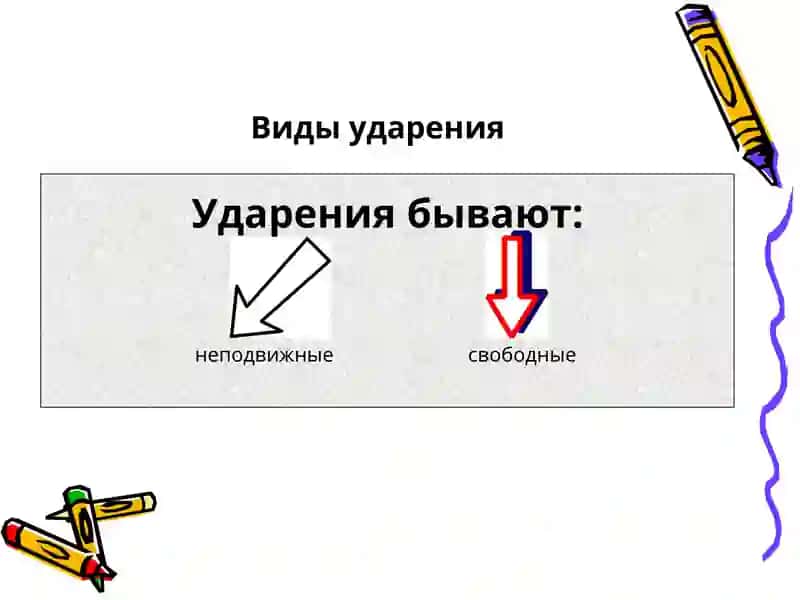 Оcобенности русского ударения 2