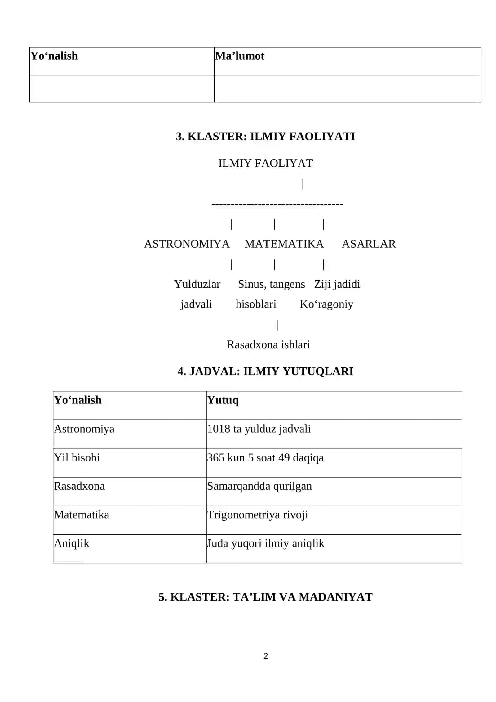 JADVALLAR VA KLASTERLAR MIRZO ULUG‘BEK 2