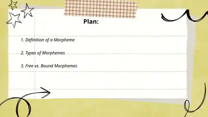 Characteristic of morpheme 2