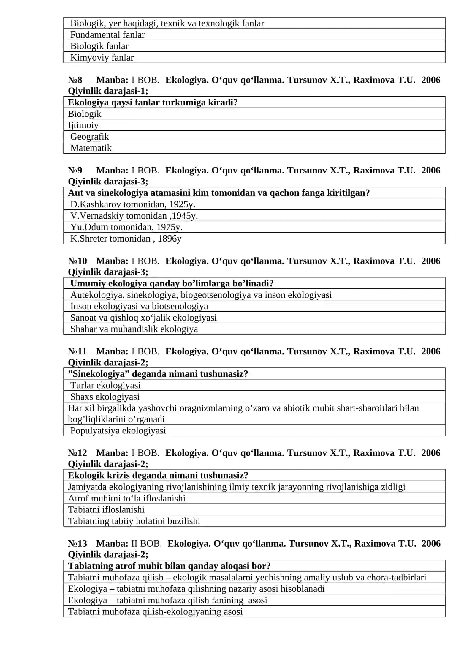 Ekologiya fanidan attestatsiya test savollar 2