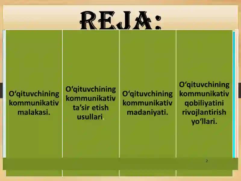 Pedagogik texnologiyalar va pedagogik mahorat 2