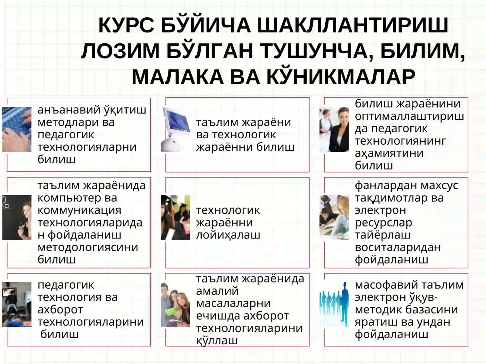 Innovatsiyalarni ta’lim jarayoniga tatbiq etishning tashkiliy pedagogik asoslari 2