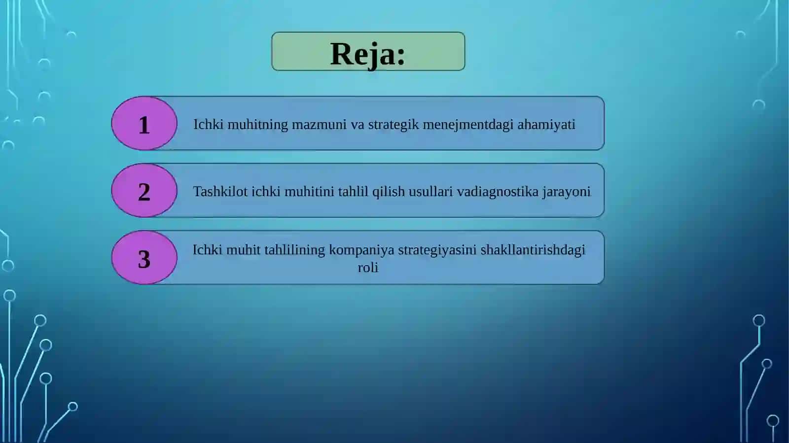 Ichki muhitni tahlil qilish va diagnostika qilish 2