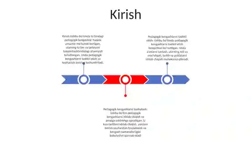 Mttda Pedagigik Kengashni Tashkil Etish Va Loyihalash 2