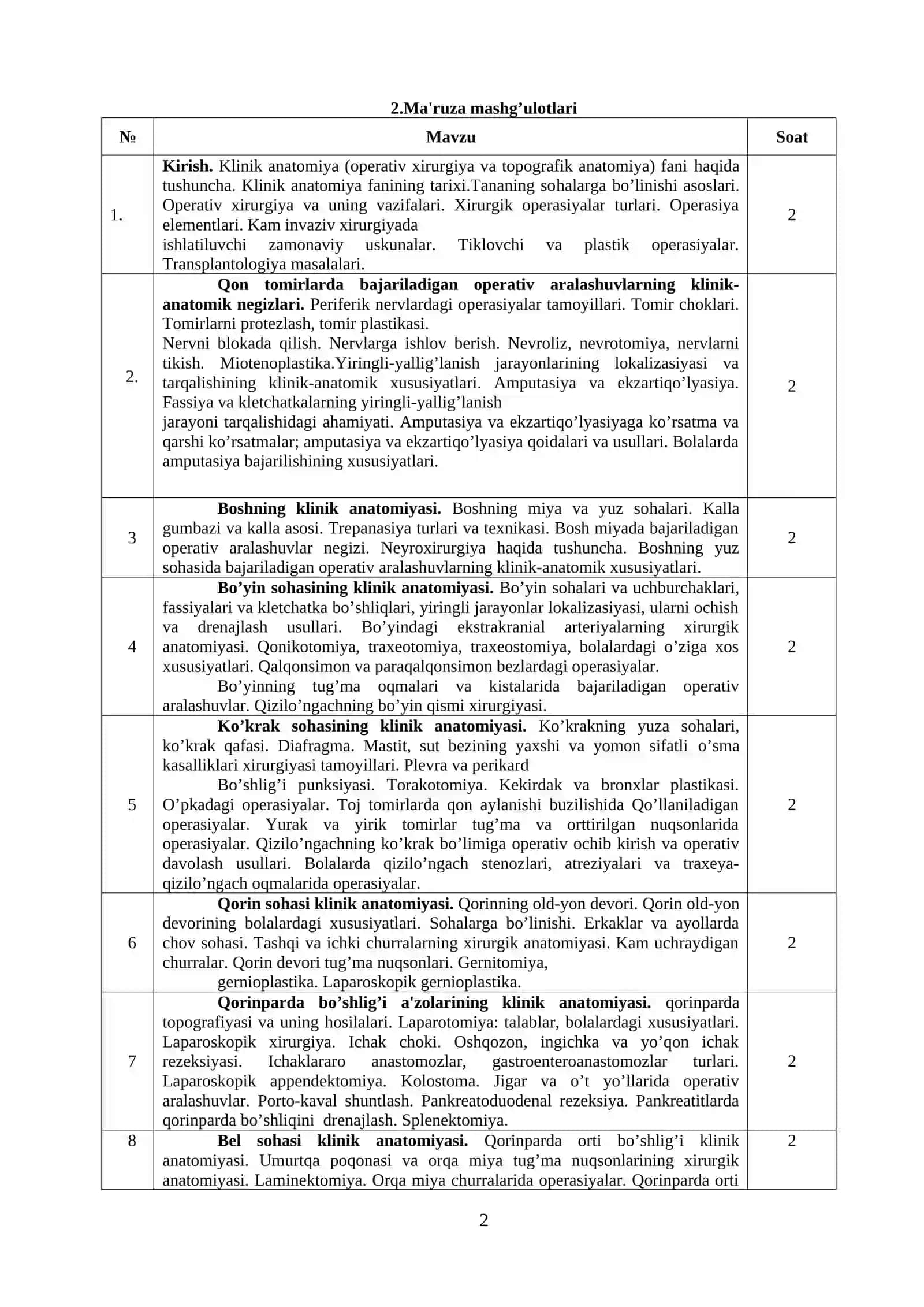 Kirish. Klinik anatomiya (operativ xirurgiya va topografik anatomiya) fani haqida tushuncha 2