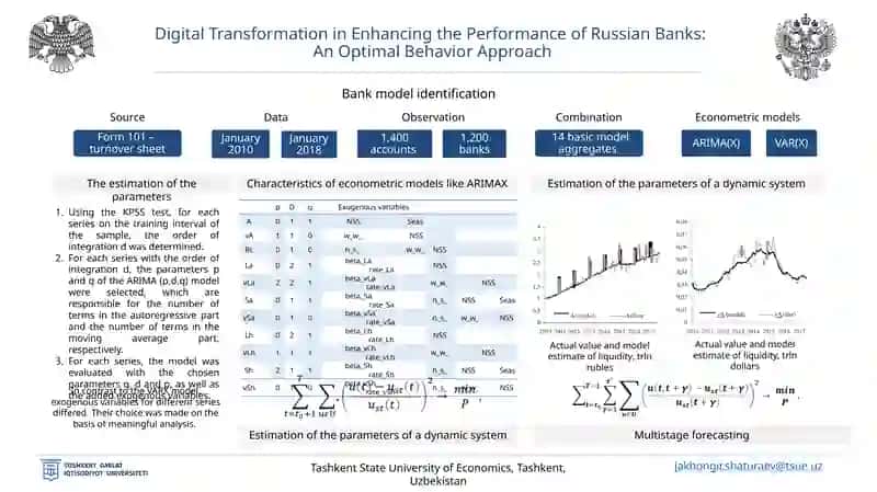 Digital Transformation in Enhancing the Performance of Russian Banks:An Optimal Behavior Approach 2
