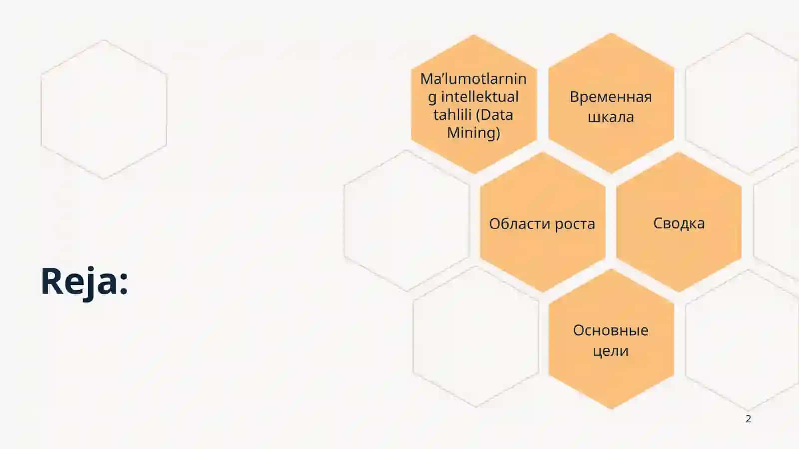 Ma’lumotlarning intellektual tahlili (Data Mining) 2