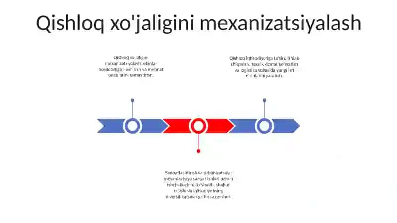 Qishloq xo'jaligini mexanizatsiyalash 2