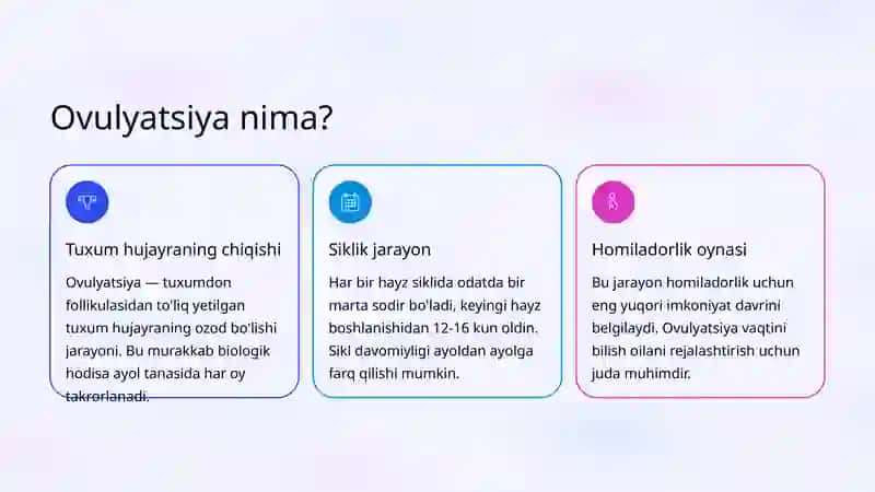 Ovulyatsiya jarayoni: gormonal boshqaruv va bosqichlari 2