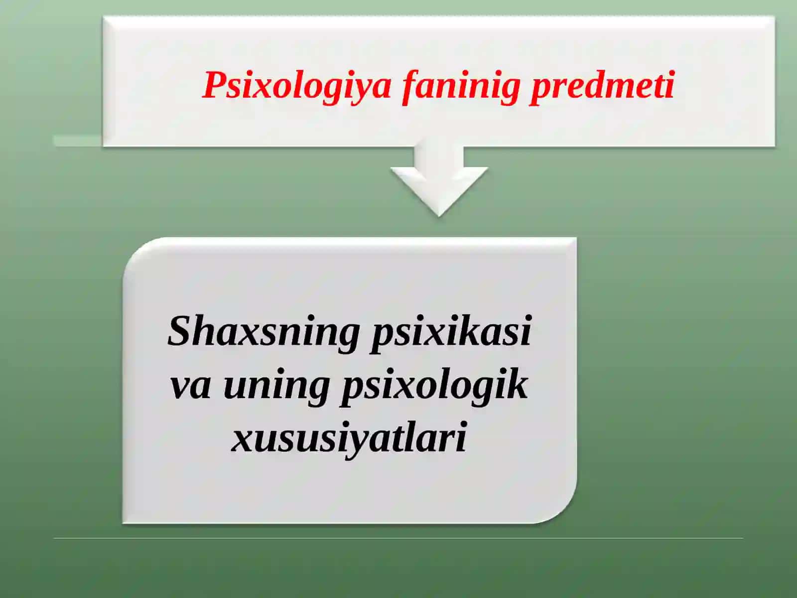 Umumiy psixologiya fanining predmeti, maqsad, vazifalari, tamoyillari va tadqiqot metodlari 2
