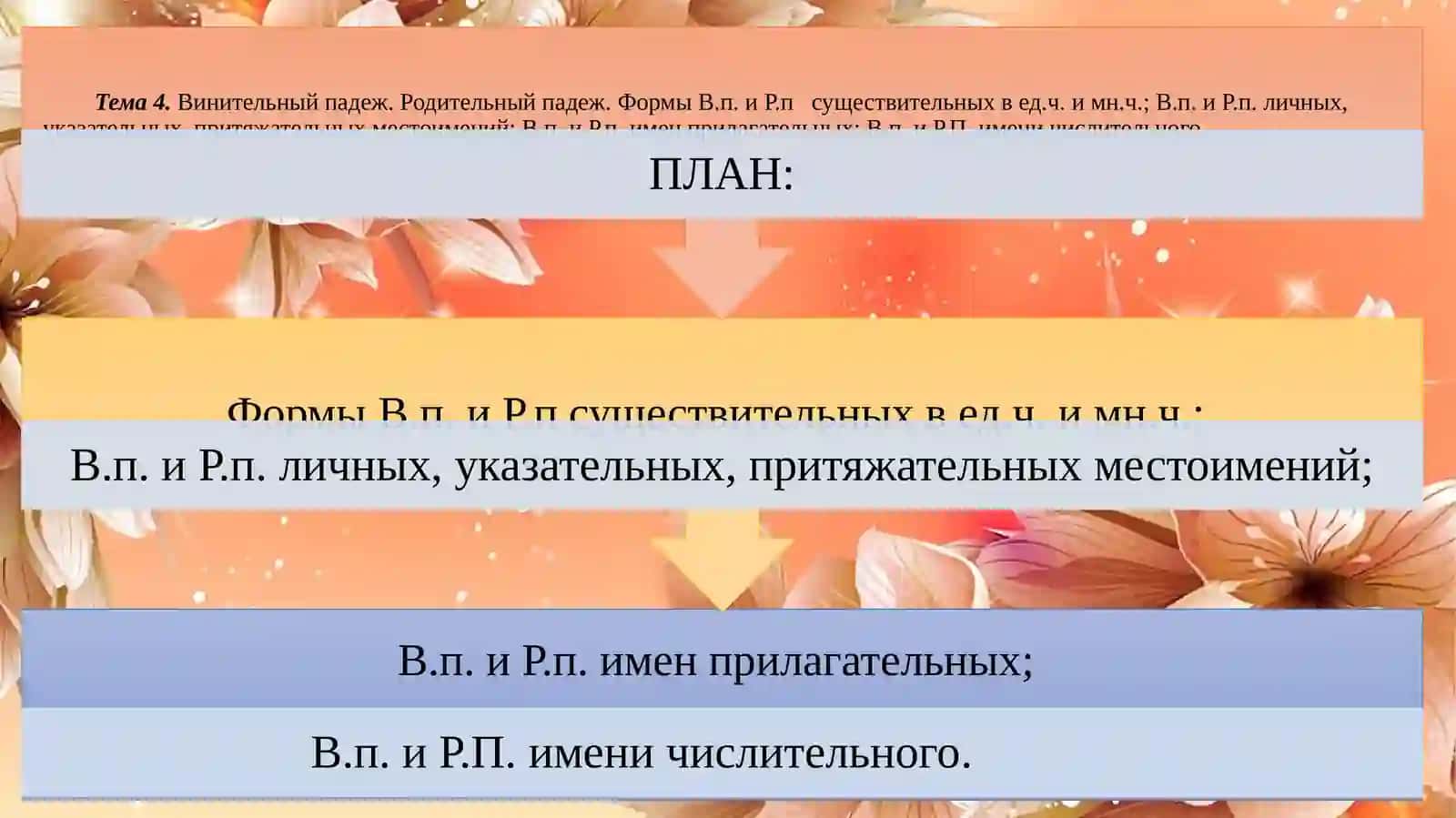 Винительный падеж. Родительный падеж. Формы В.п. и Р.п. существительных вед.ч. имн.ч.; В.п. и Р.п. личных, указательных, притяжательных местоимений; В.п. и Р.п. имен прилагательных; В.п. и Р.П. имени числительного 2