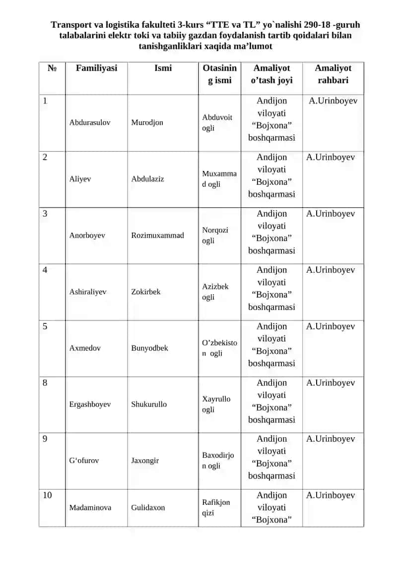Tashishni tashkil etish va transport logistikasi 2
