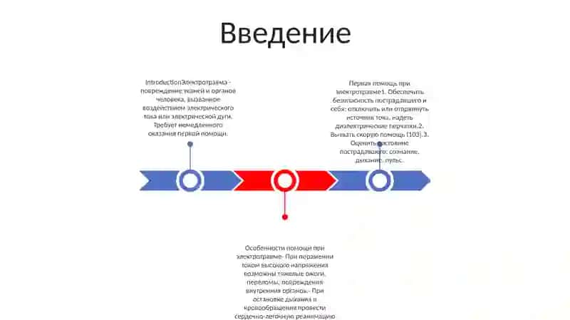 Первая Помошь При Електротравме 2