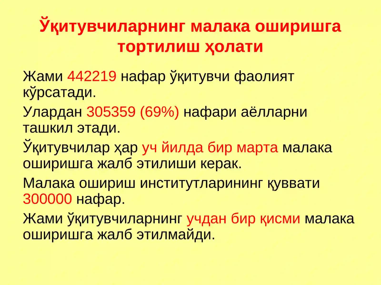 Ўқитувчиларнинг масофадан малакасини ошириш тизими 2
