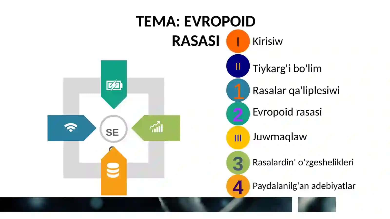 Q.M.UTARIYX FAKULTETI ARXEOLOGIYA QANIGELIGI 1-KURS STUDENTI JAN'ABAEV ABUBAKIR 2