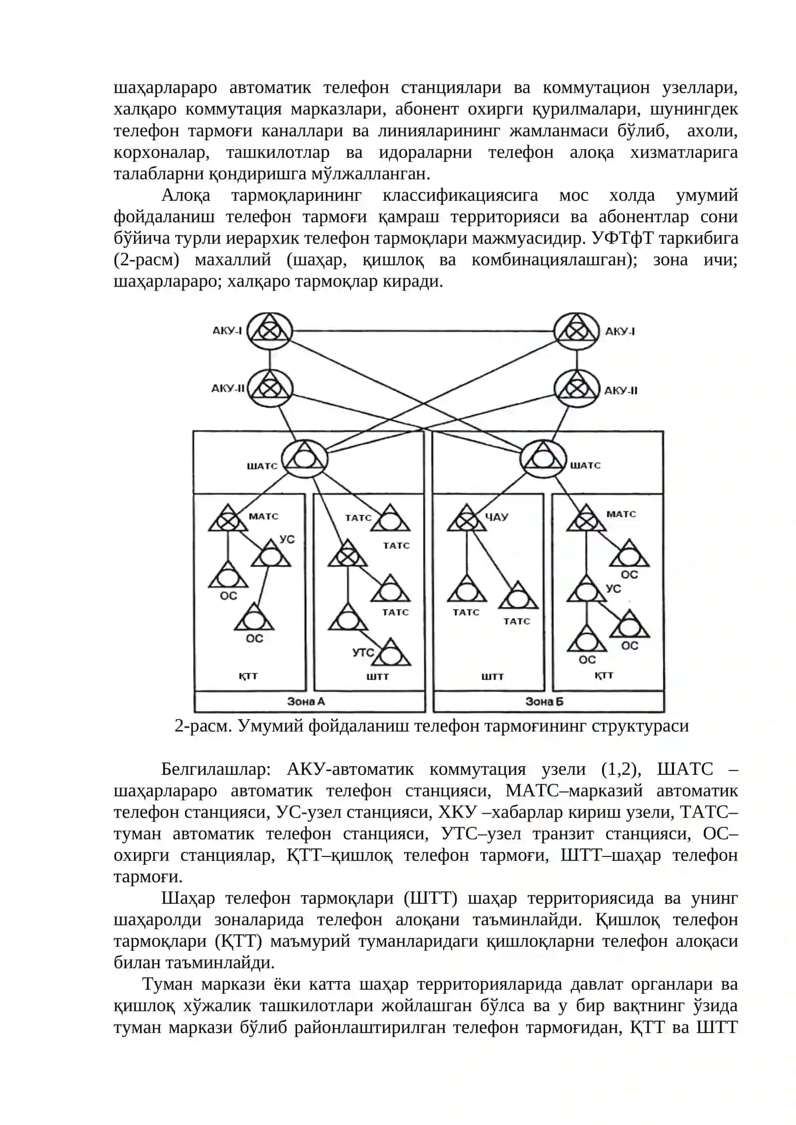 УМУМИЙ ФОЙДАЛАНИШ ТЕЛЕФОН ТАРМОҚЛАРИНИНГ ТУЗИЛИШ ПРИНЦИПЛАРИ 2
