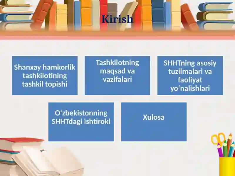 Shanxay Hamkorlik Tashkiloti 2