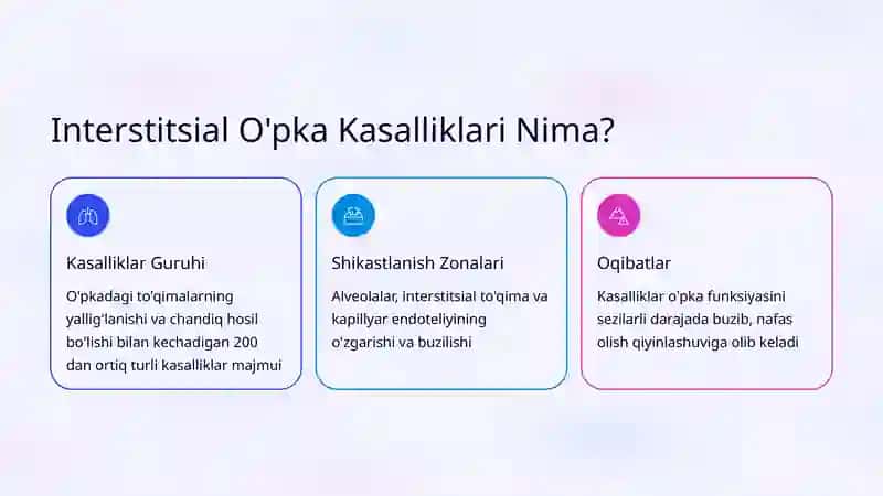 Interstitsial O'pka Kasalliklari 2