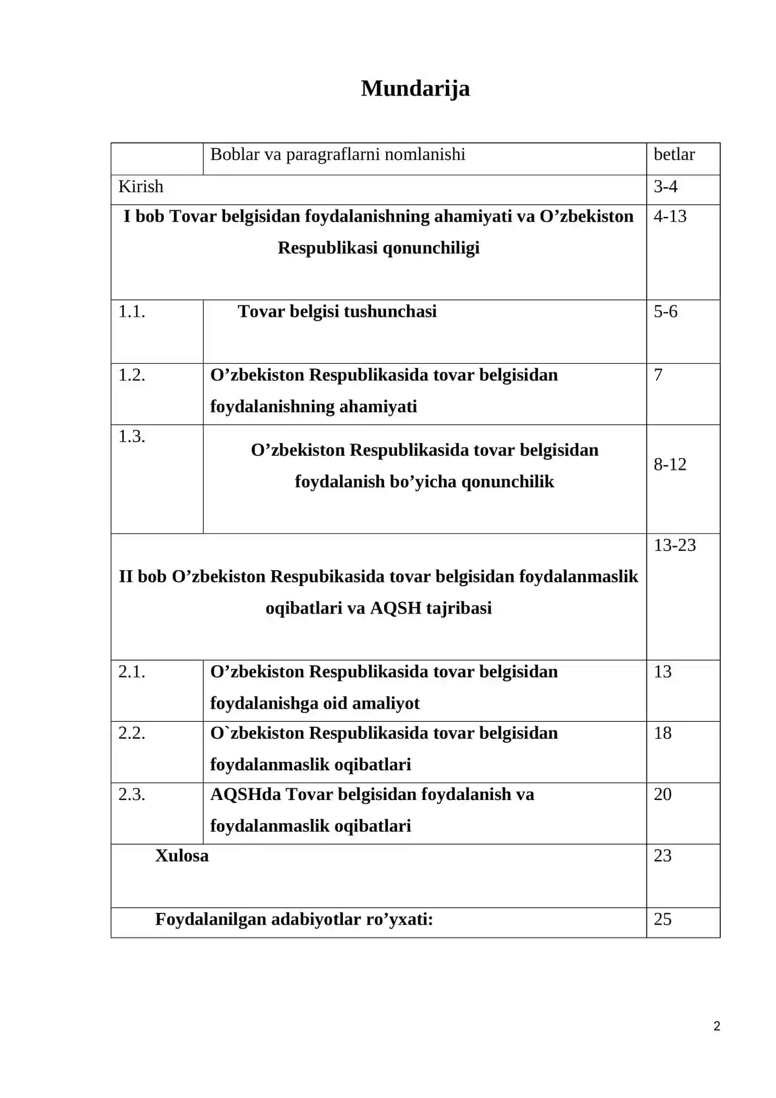I bob Tovar belgisidan foydalanishning ahamiyati va O’zbekiston Respublikasi qonunchiligi 2
