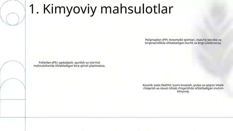 O'Zkimyo Sanoat Majmuasidagi Ishlab Chiqariladigan Mahsulotlar 2