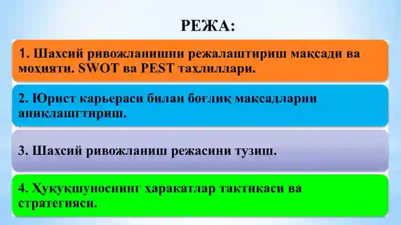 ҲУҚУҚШУНОСНИНГШАХСИЙ РИВОЖЛАНИШ РЕЖАСИ 2
