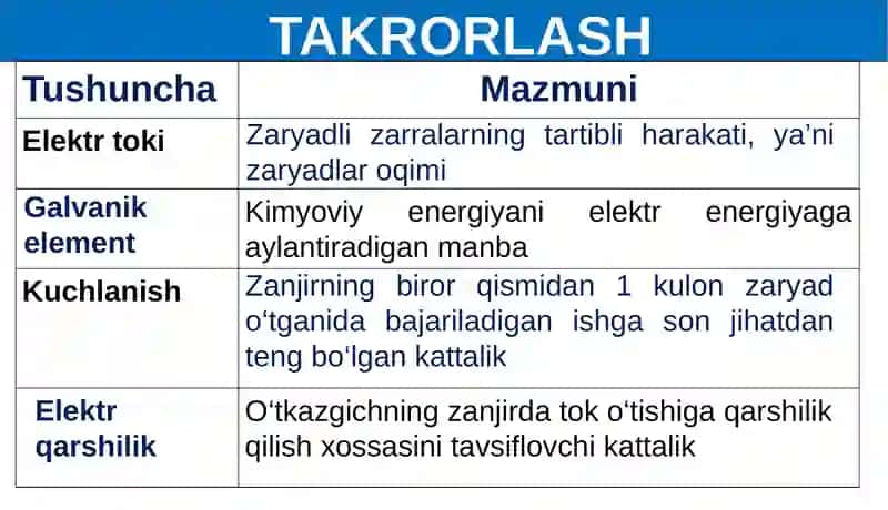 REZISTORLAR. REOSTATLAR. POTENSIOMETRLAR 2