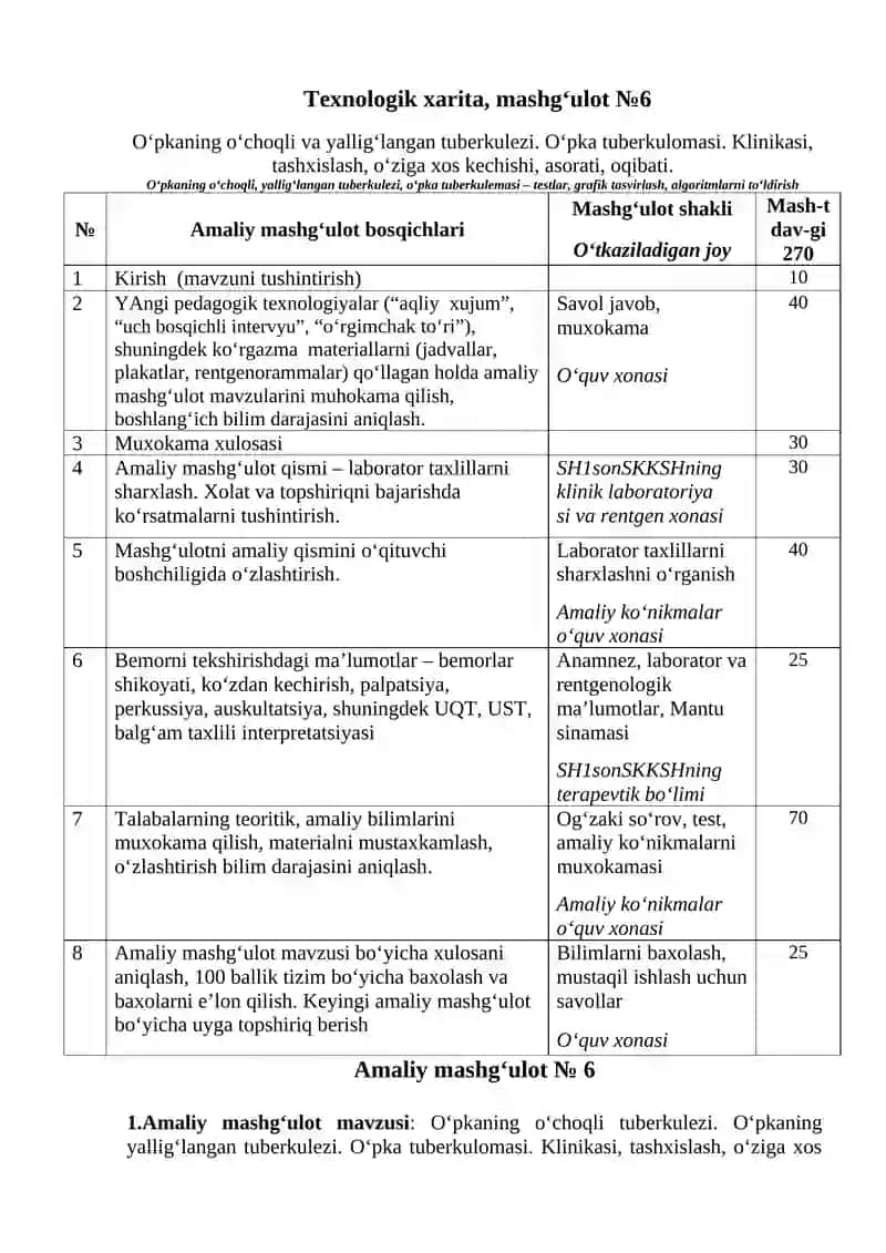 O‘pkaning o‘choqli yallig‘langan tuberkulezi 2
