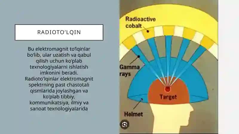 Radioto’lqinli jarrohlik 2