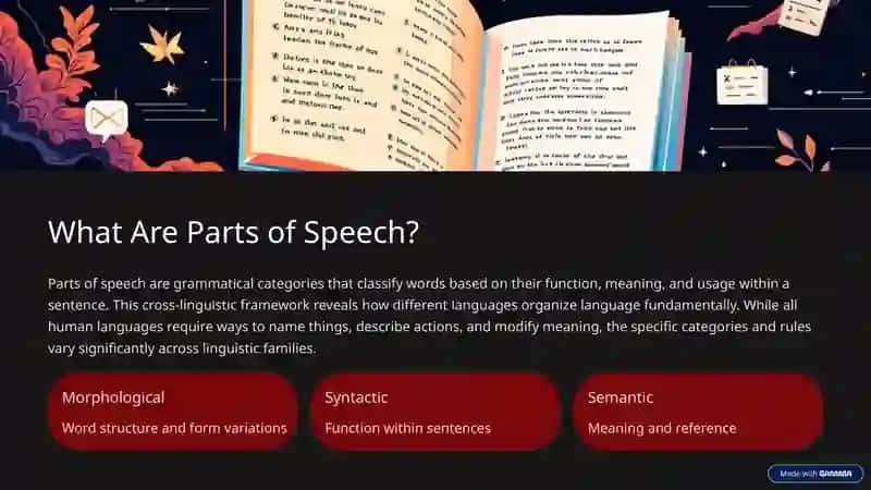 Parts of Speech Across English, Uzbek, Russian, and Karakalpak 2