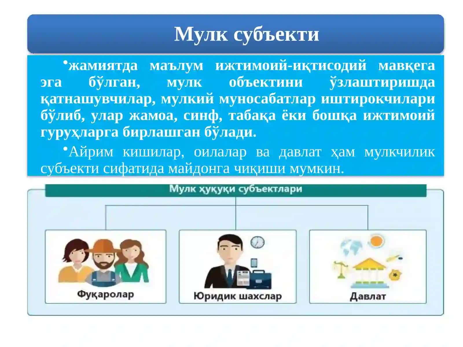 Давлат мулкиикки дара жадамавжуд бўлади 2