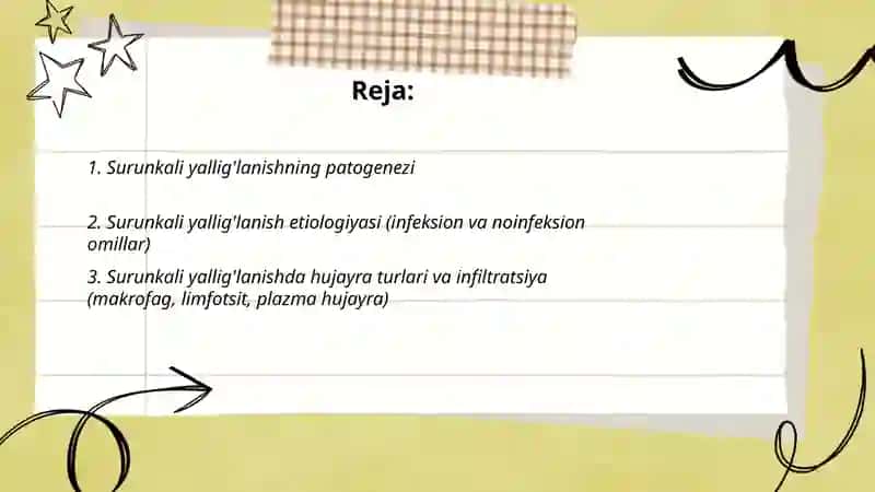 Surunkali yaliglanish 2