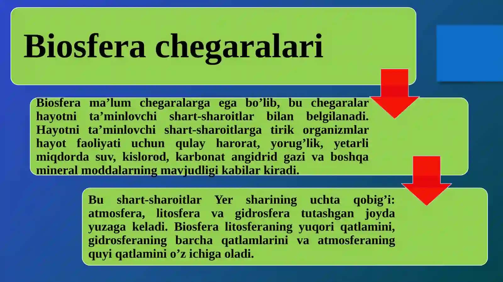 Biosfera chegaralari 2