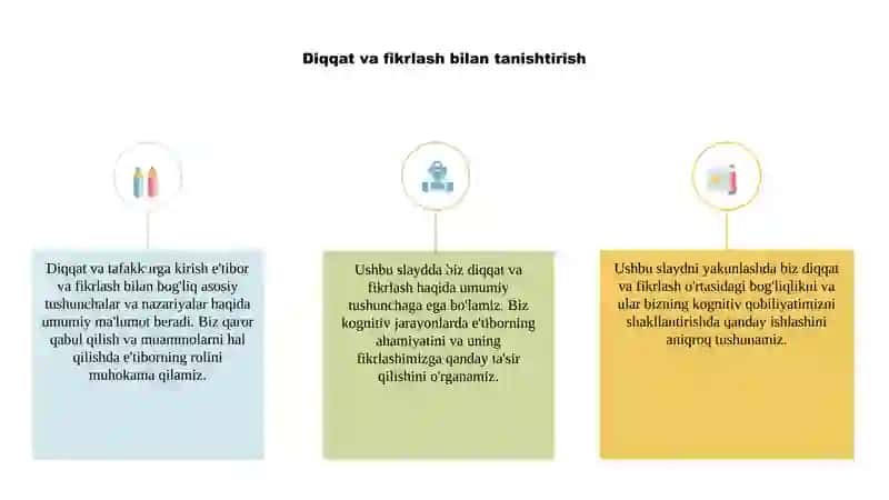 Diqqat va tafakkur haqida umumiy tushuncha 2