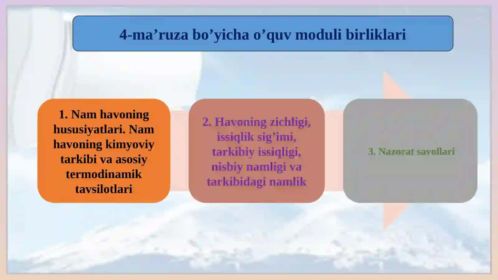 Muhandislik Kommunikatsiyalari 2