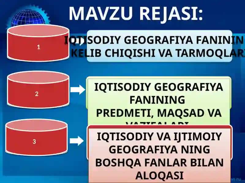 IQTISODIY VA IJTIMOIY GEOGRAFIYANING FANLAR TIZIMIDA TUTGAN O‘RNI 2