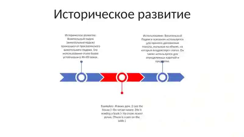 Винителние Падеж 2