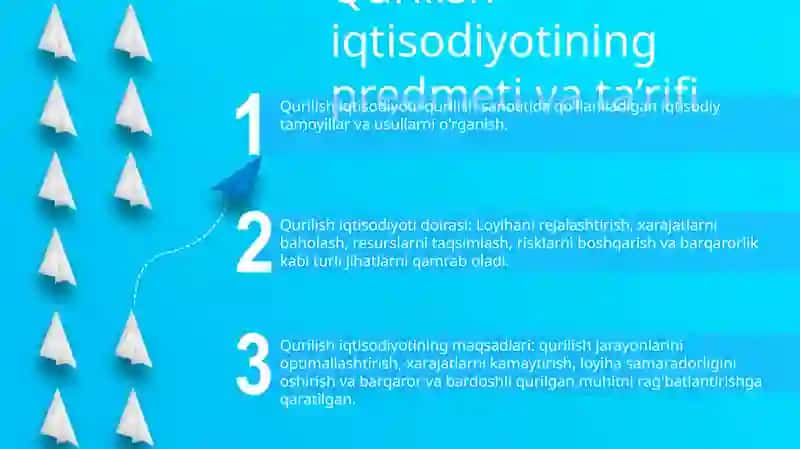 Qurilish Iqtisodiyoti 2