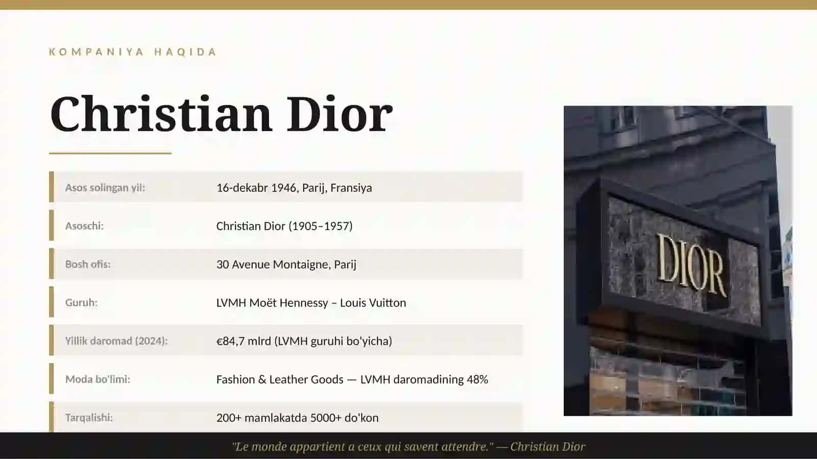 Dior kompaniyasi uchun taqdimot 2