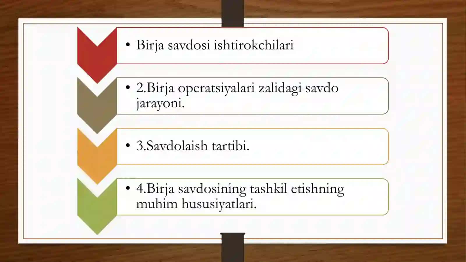 Birja savdоsini tashkil etish 2
